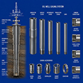 Actuator